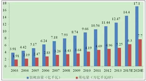 湖南高低壓輸配電成套設(shè)備,湖南GGD,湖南GCK,湖南衡陽合創(chuàng)電氣有限公司 湖南高低壓輸配電成套設(shè)備,湖南GGD,湖南GCK,湖南衡陽合創(chuàng)電氣有限公司